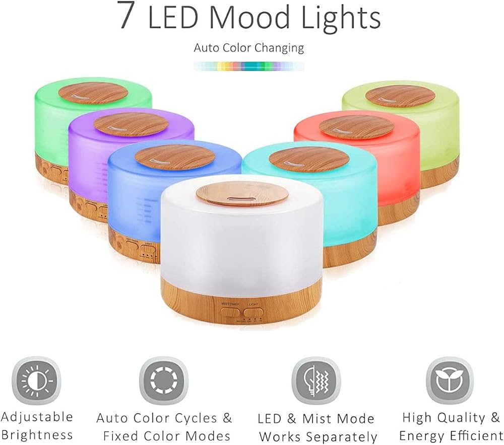 Electric LED Aroma Diffuser