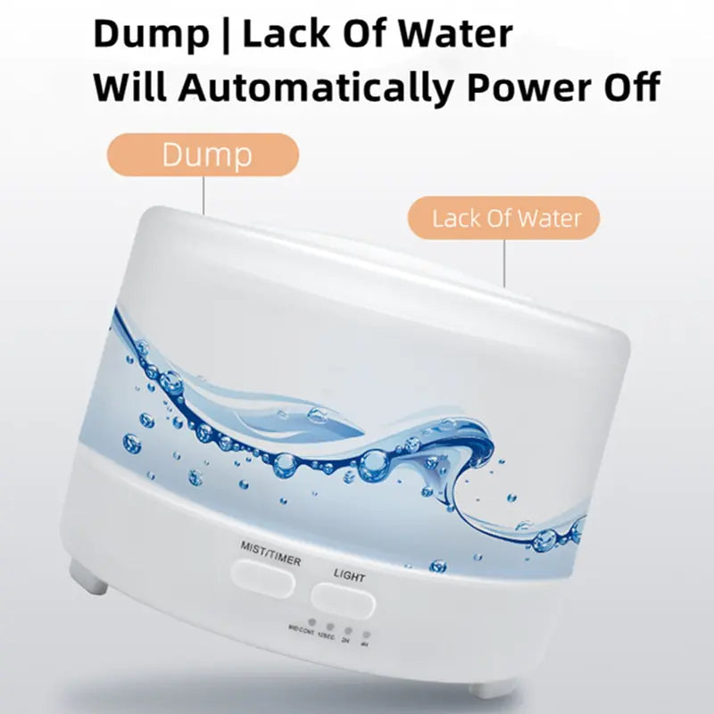 Electric LED Aroma Diffuser